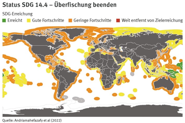 Ernüchternde Zwischenbilanz für SDG 14 – Leben unter Wasser